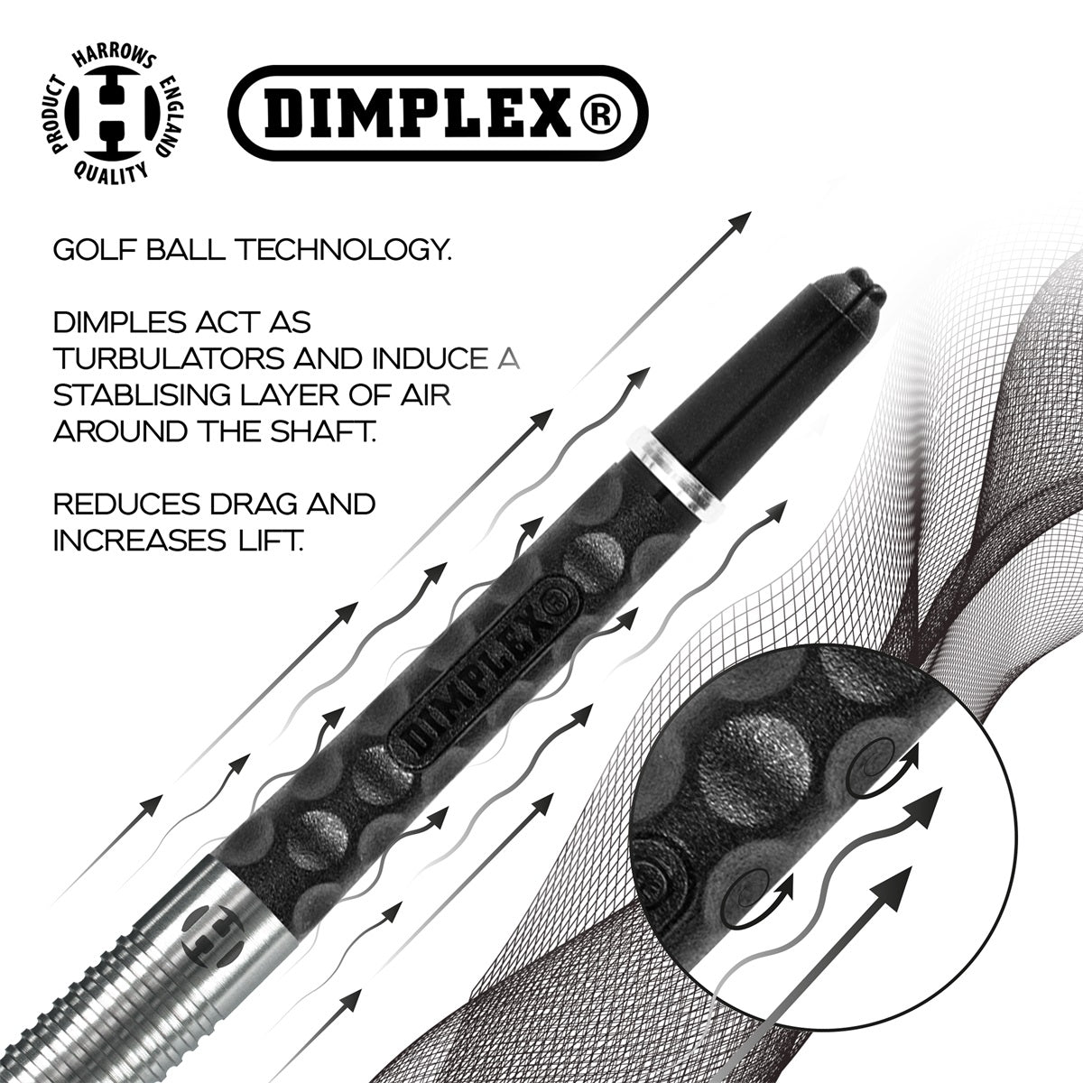 Harrows - Dimplex Shafts