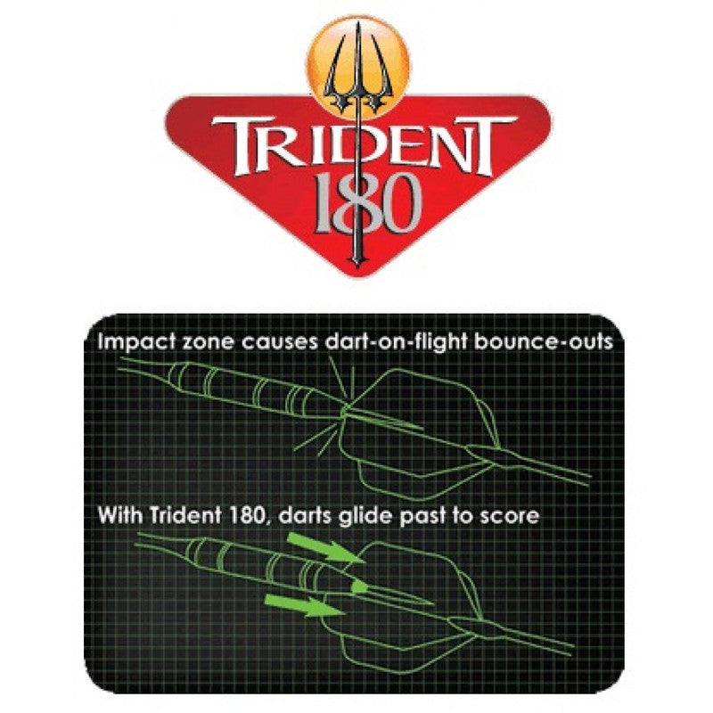 Trident Dart Point Cones
