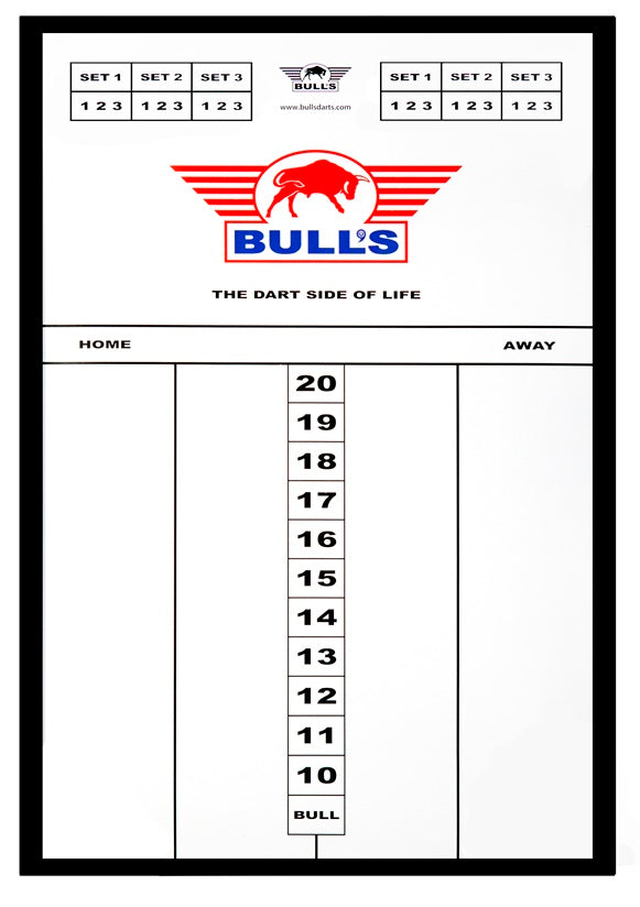 Bull's - Styreen Scoreboard - 45x30
