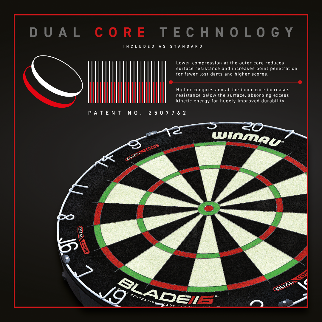 Winmau - Blade 6 Dual Core - Dartboard