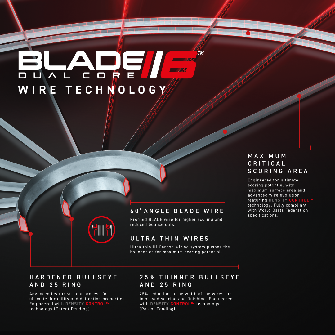 Winmau - Blade 6 Dual Core - Dartboard