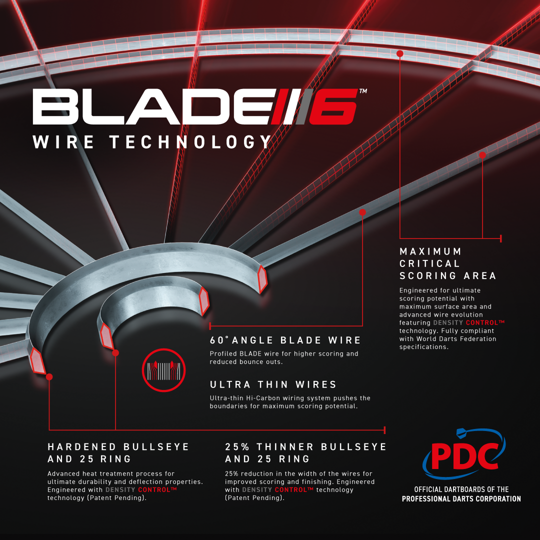 Winmau - Blade 6 Triple Core PDC - Dartboard