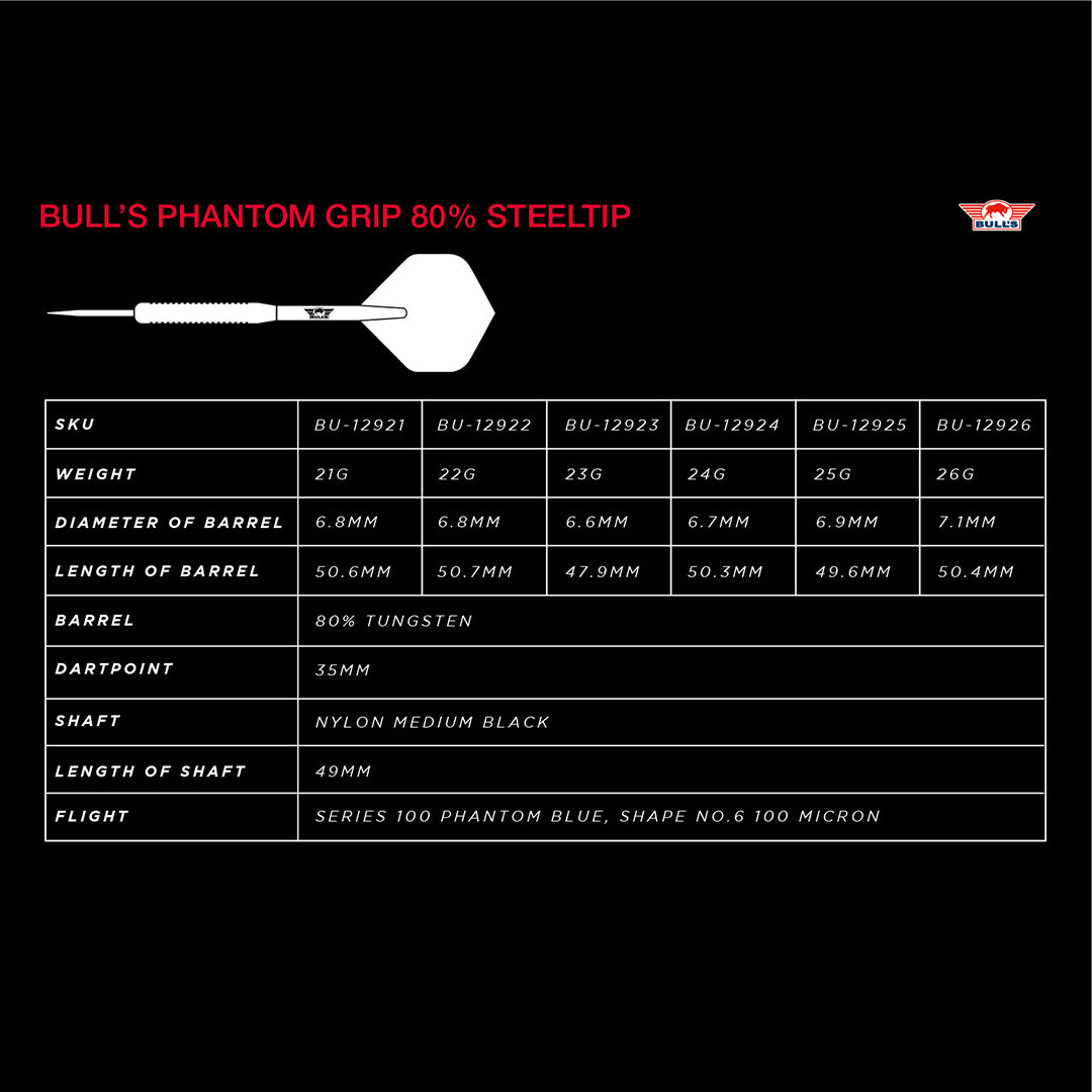 Bull's - Phantom Grip - 80%