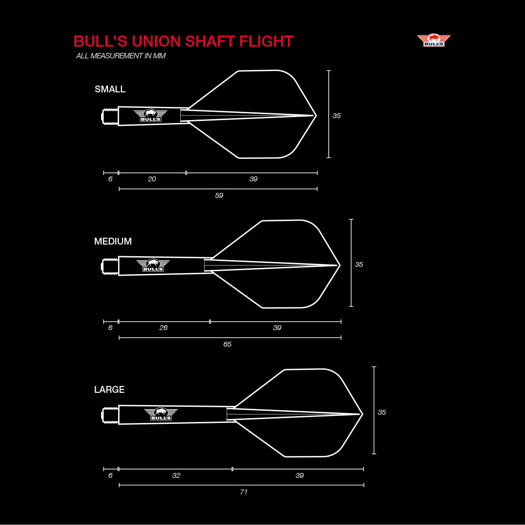 Bull's - Union Flight System - No.2