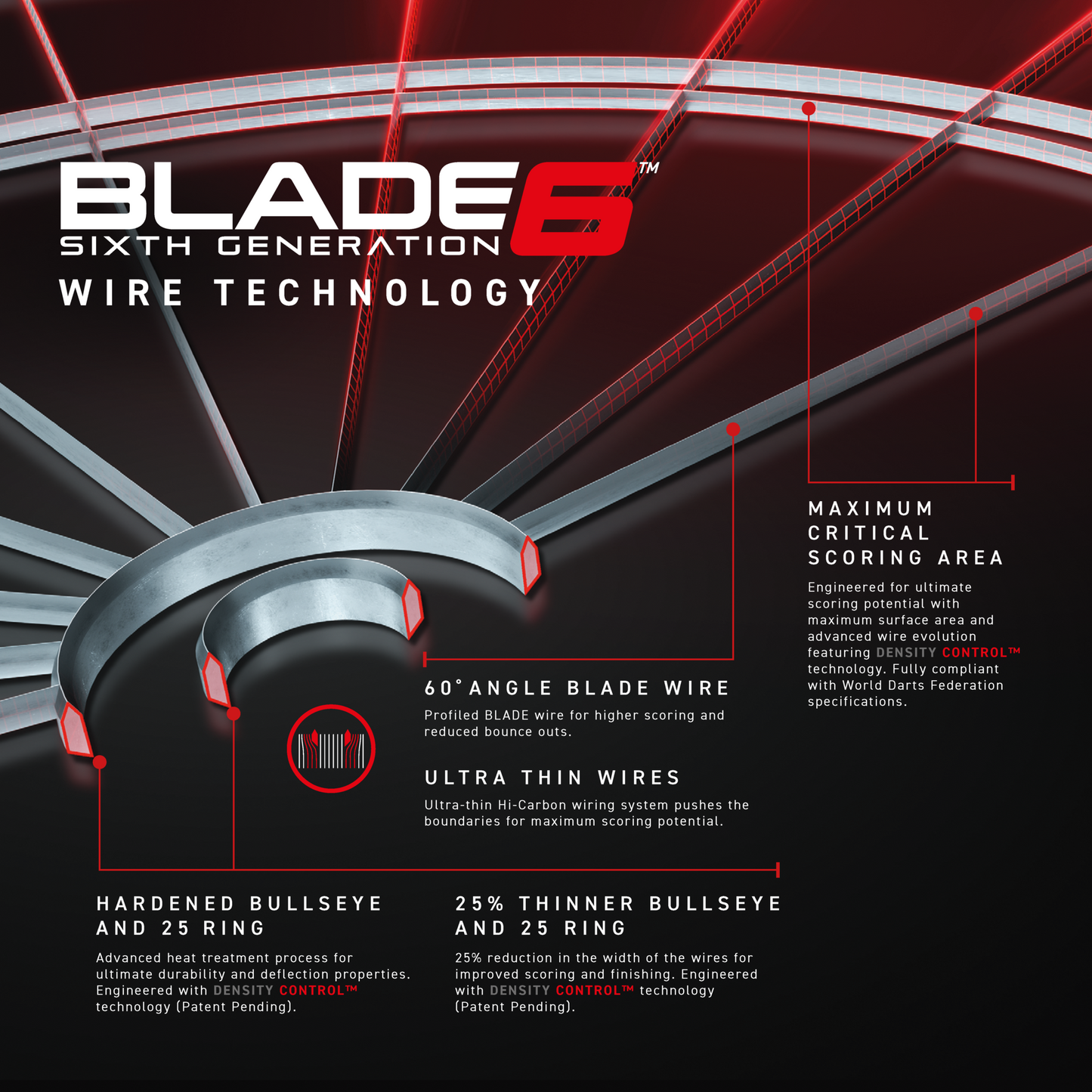 Winmau - Blade 6 - Dartboard