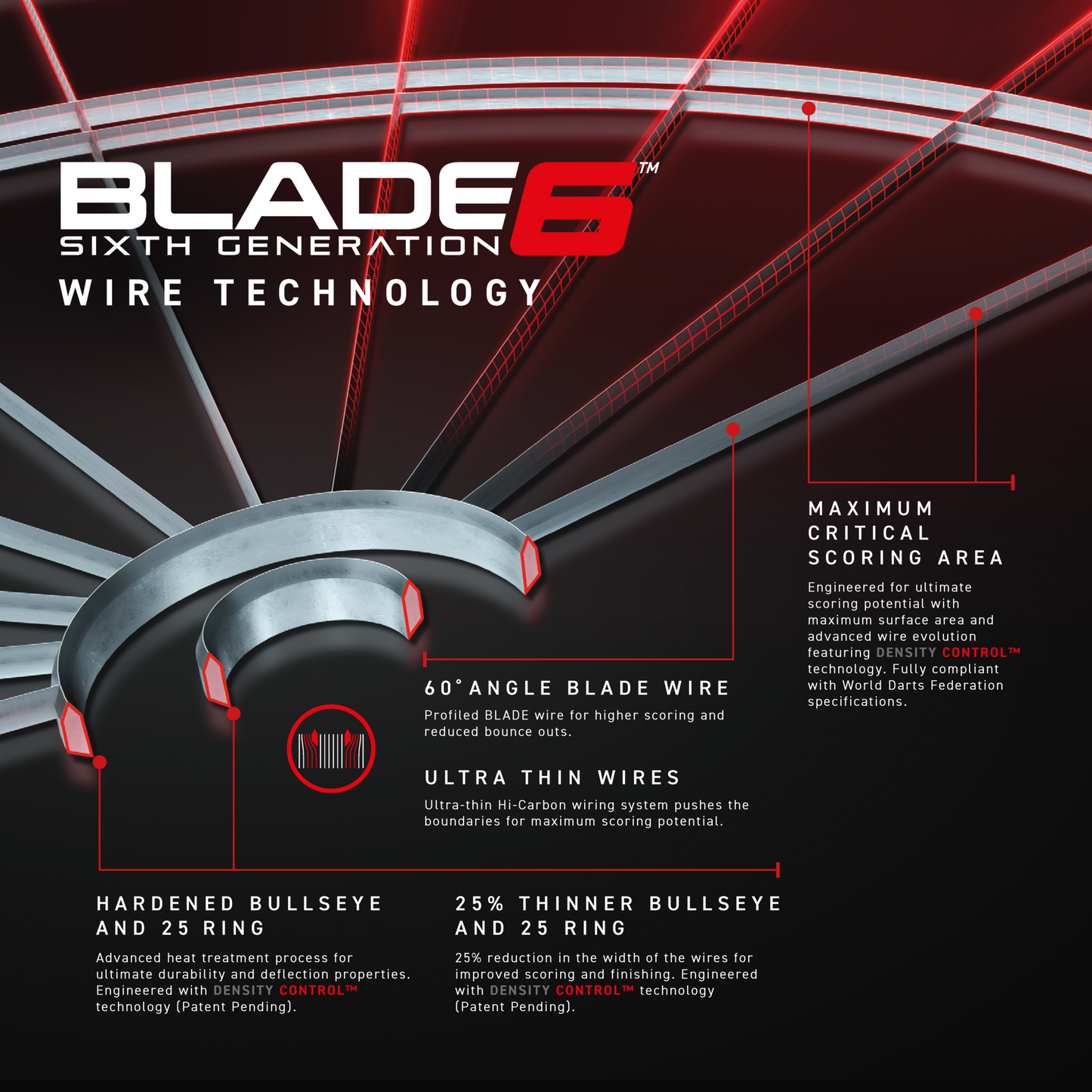 Winmau - Blade 6 -  Dartboard