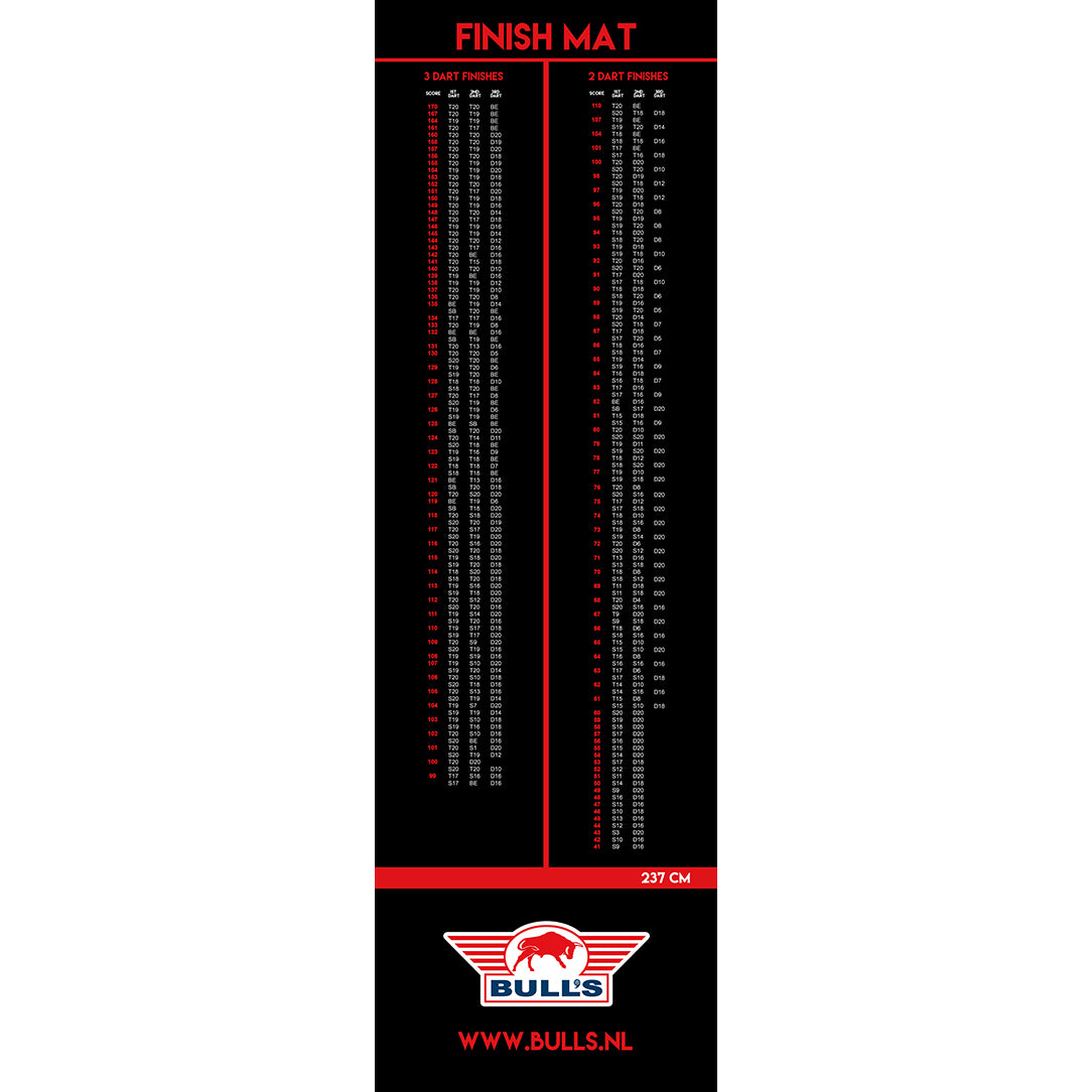 Bull's - Carpet Finish Dartmat - 300x90 cm