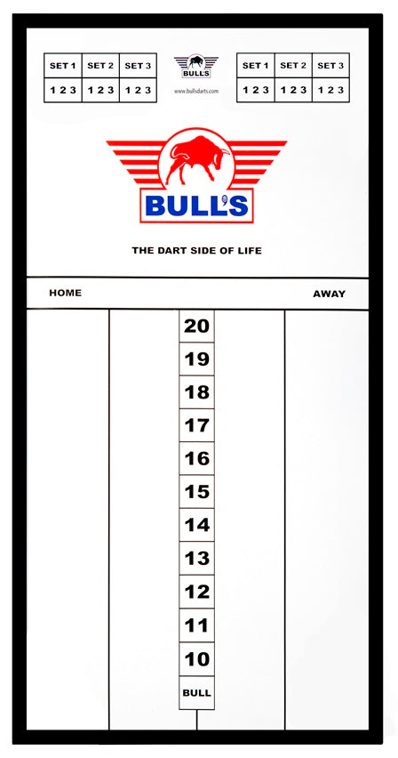 Bull's - Styreen Scoreboard - 60x30