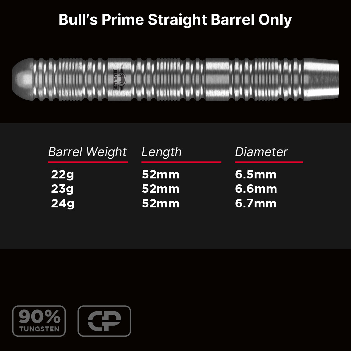 Bull's - Prime 90% - Straight CP - Barrels Only