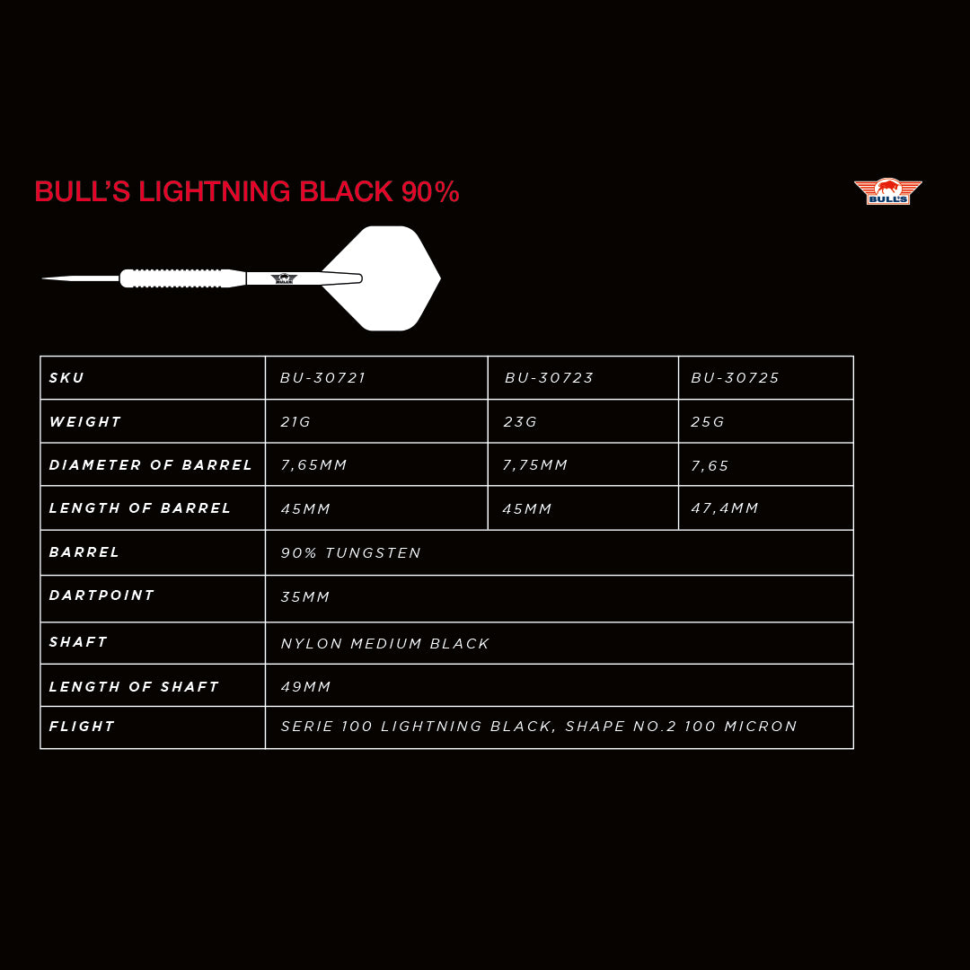 Bull's - Lightning 90% - Black