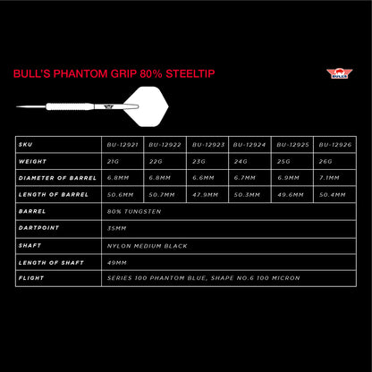 Bull's - Phantom Grip - 80%