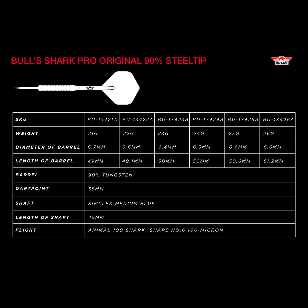 Bull's - Shark Pro Original 90%