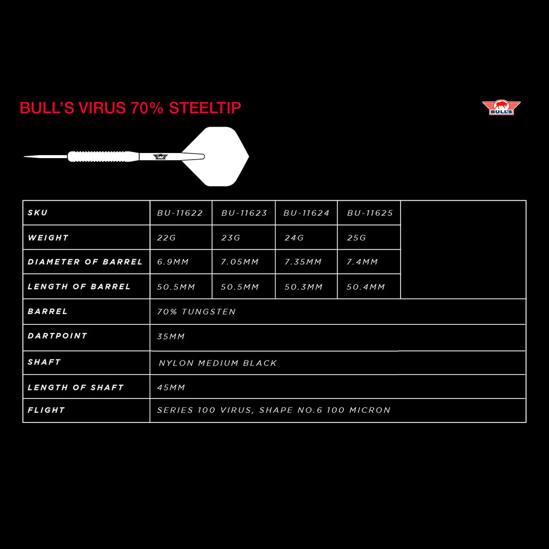 Bull's - Virus - 70%