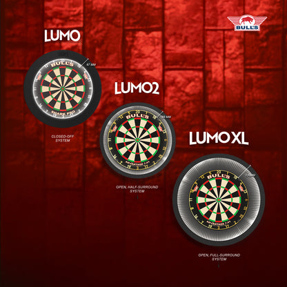 Bull's - Lumo XL Surround Light System