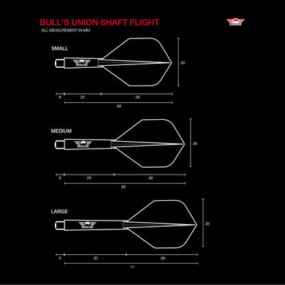 Bull's - Union Flight System - No.2