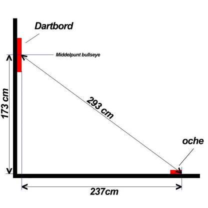Dartbaan huren - Compleet Pakket